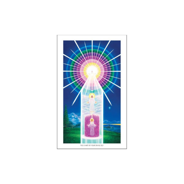 Chart of Your Divine Self